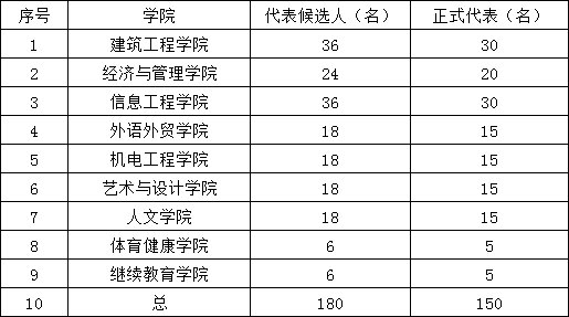 说明: 微信图片_20220617152427